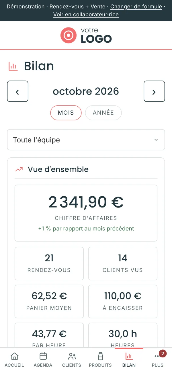 Bilan du mois (smartphone)