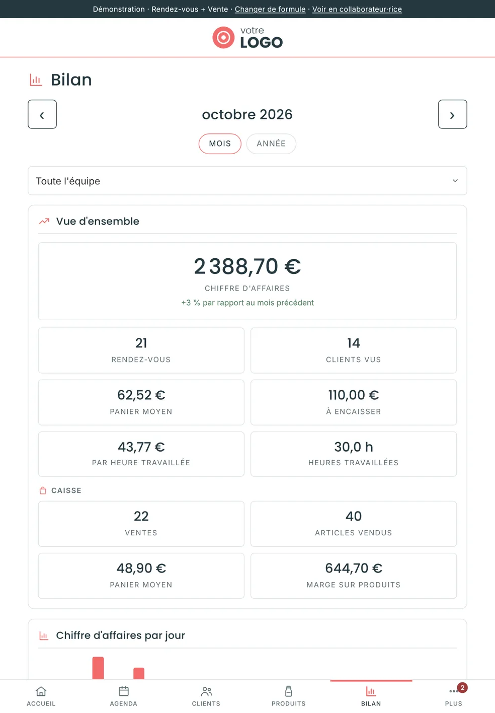 Bilan du mois (tablette)